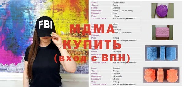 mix Нязепетровск